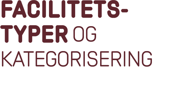 Facilitets typer og kategorisering 